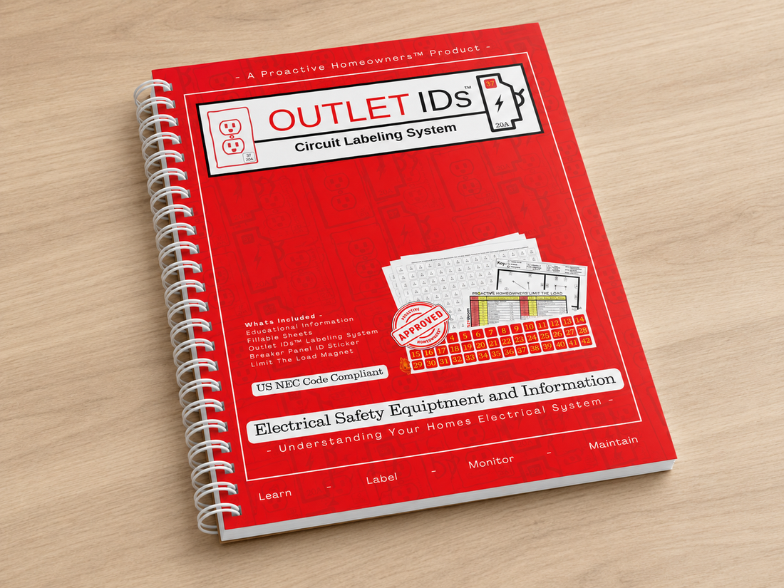 OUTLET IDs™