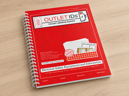 OUTLET IDs™
