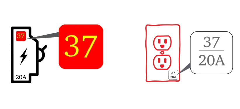 OUTLET IDs™